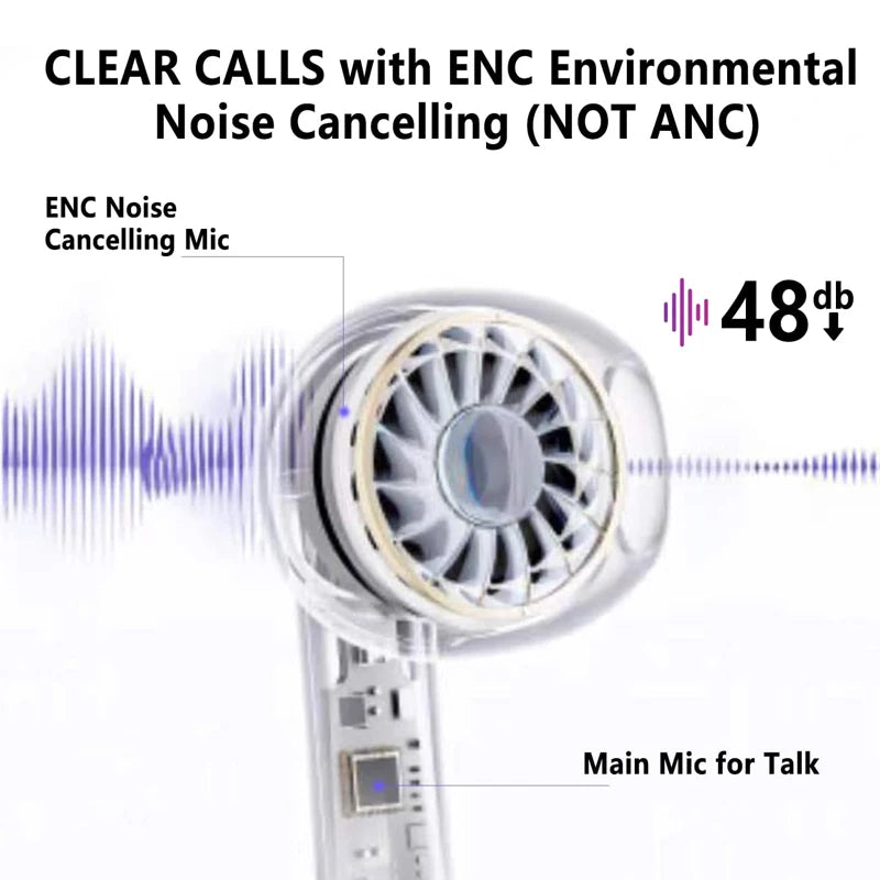 Noise Cancelling Touch Control Wireless Bluetooth Earbuds Earphones - The Best Assortments 25